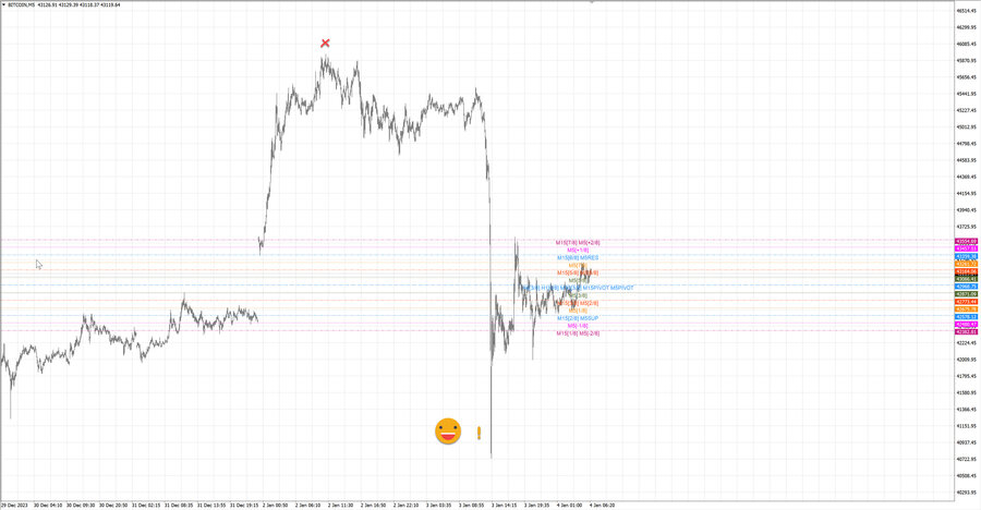 fact btcusd m5 07-16 02.01.24.jpg