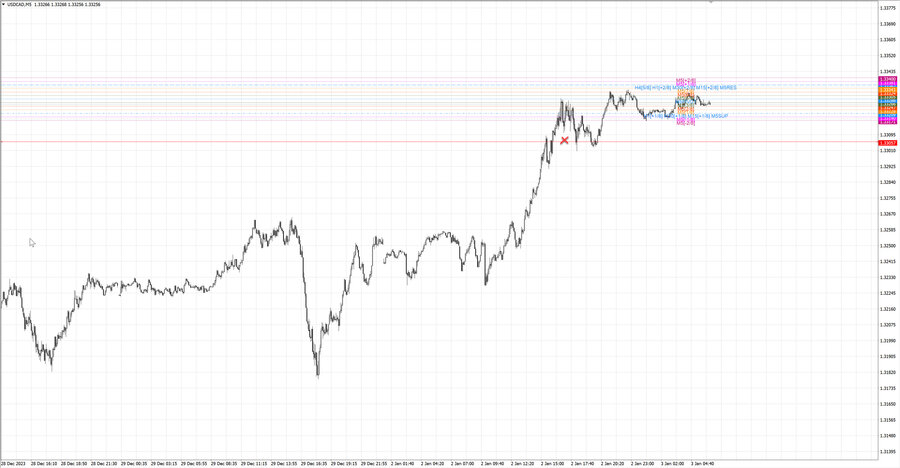 fact usdcad m5 07-09 02.01.24.jpg