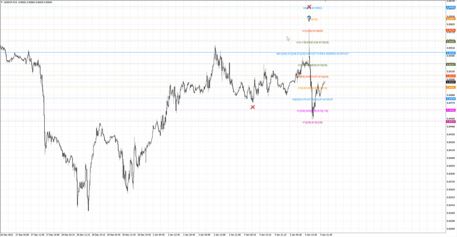 fact usdchf m15 08-17 04.01.24.jpg