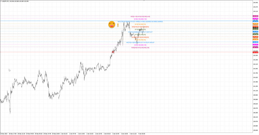 fact usdjpy m5 07-12 02.01.24.jpg