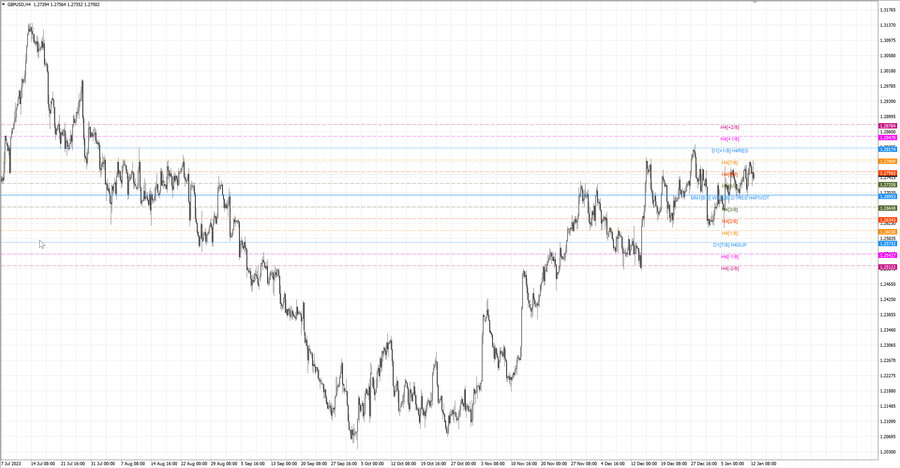 fact gbpusd h4 06.01.24.jpg