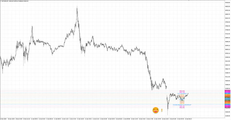 fact btcusd m5 06-19 12.01.24.jpg