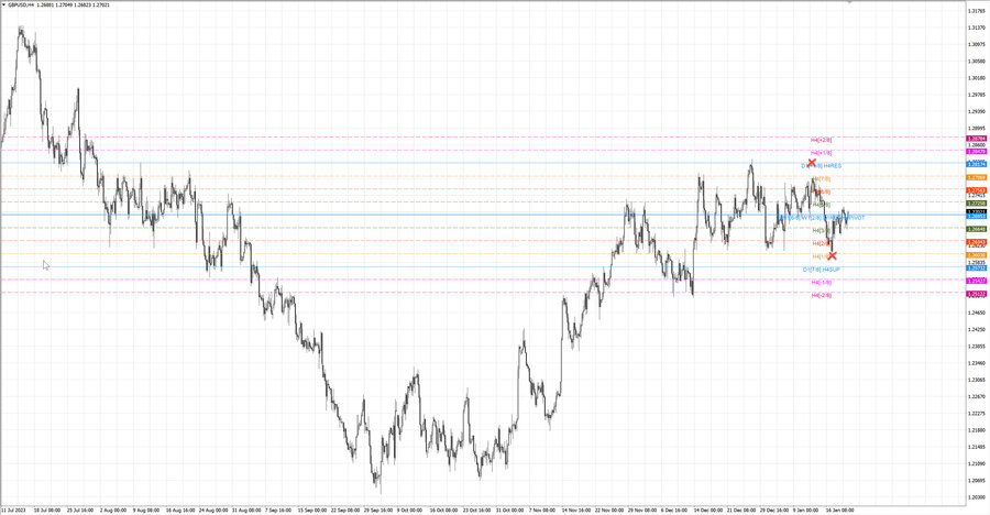 fact gbpusd h4 13.01.24.jpg