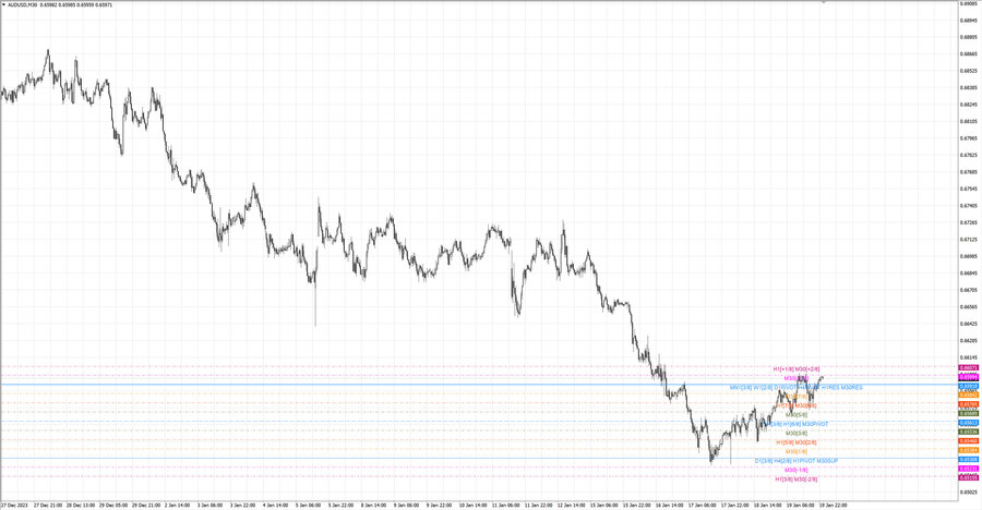 fact audusd m30 07-17 18.01.24.jpg