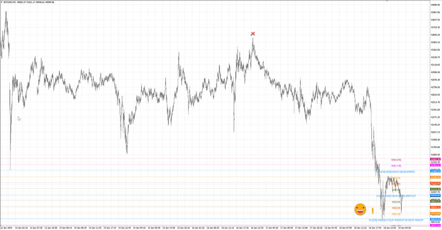 fact btcusd m5 06-41 15.01.24.jpg