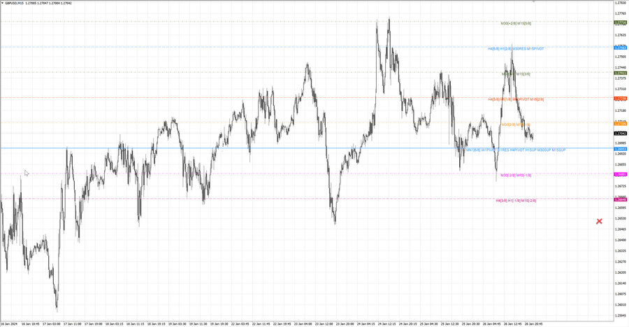 fact gbpusd m15 07-26 25.01.24.jpg