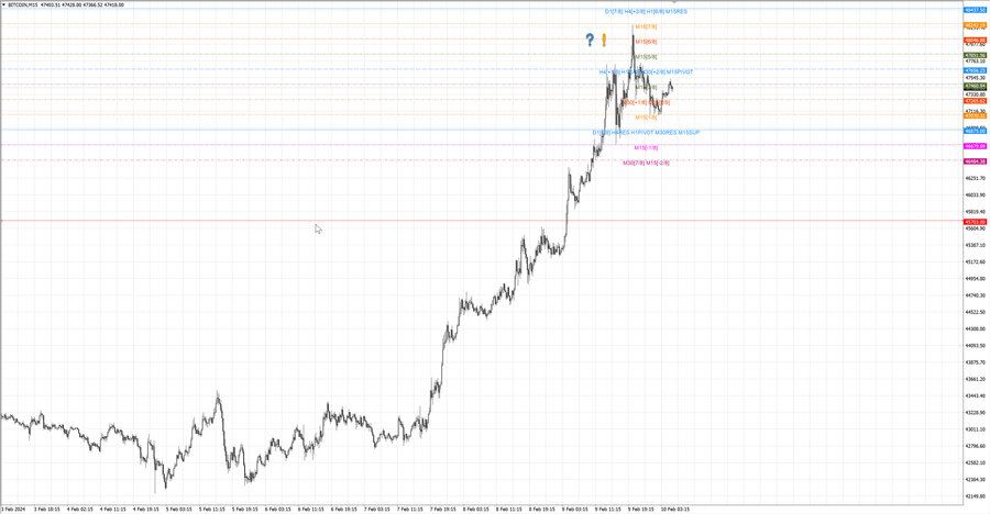 fact btcusd m15 07-03 08.02.24.jpg