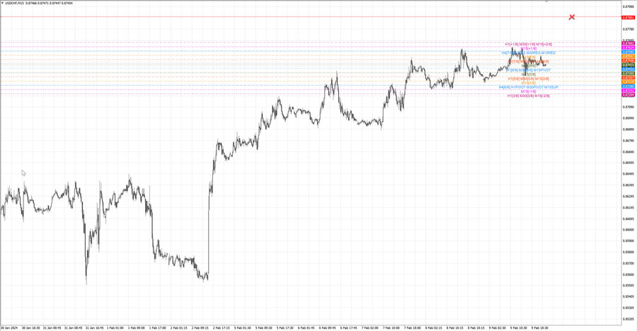 fact usdchf m15 07-23 06.02.24.jpg