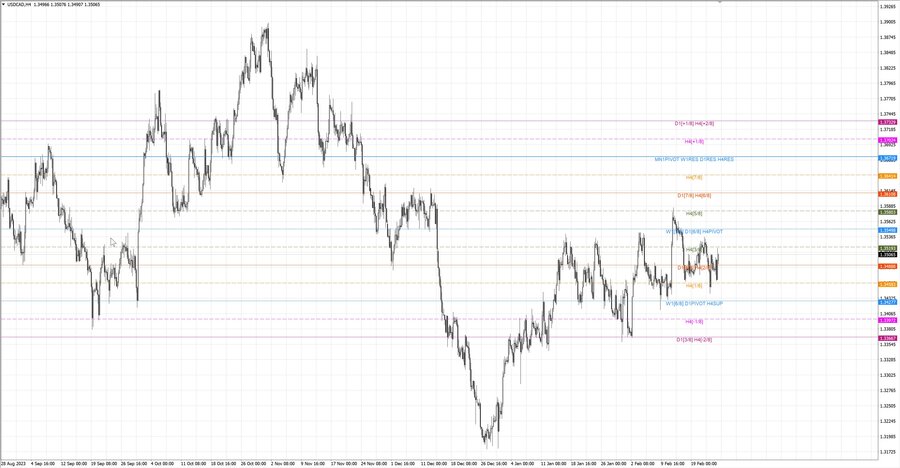 fact usdcad h4 17.02.24.jpg