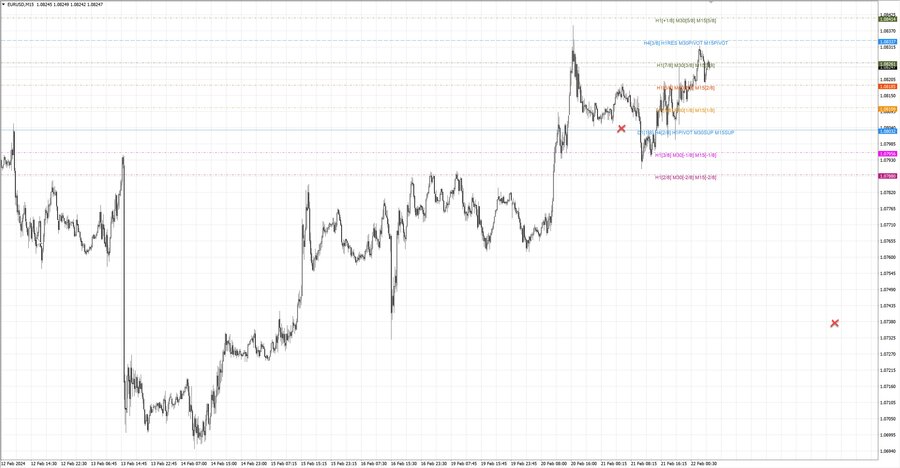 fact eurusd m15 07-11 19.02.24.jpg