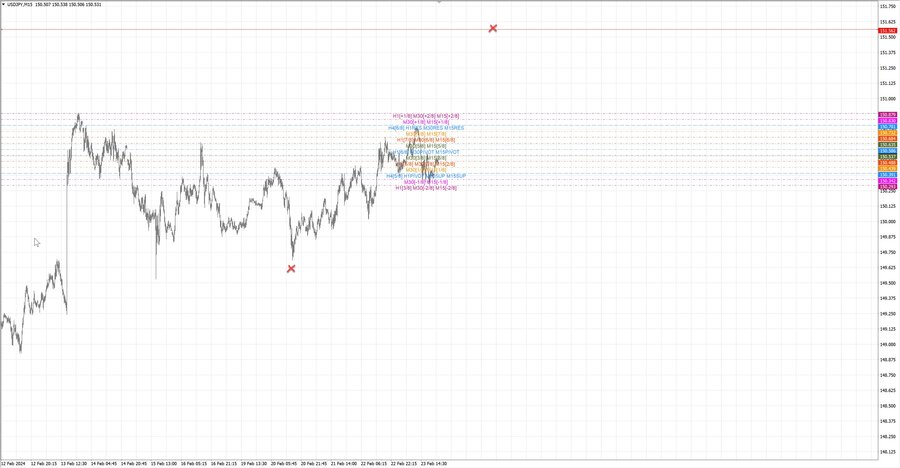 fact usdjpy m15 06-51 19.02.24.jpg