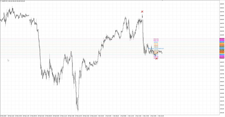 fact usdjpy m5 07-17 01.03.23.jpg