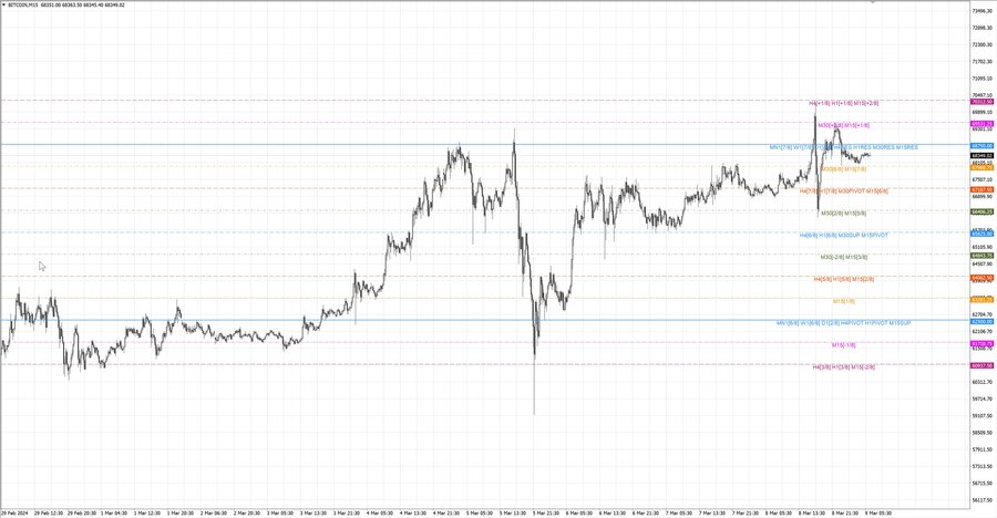 fact btcusd m15 07-15 06.03.24.jpg