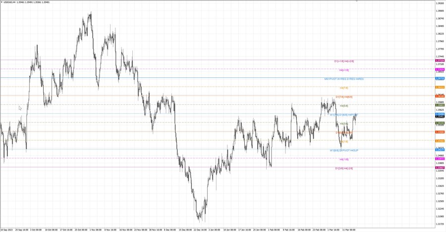 fact usdcad h4 09.03.24.jpg