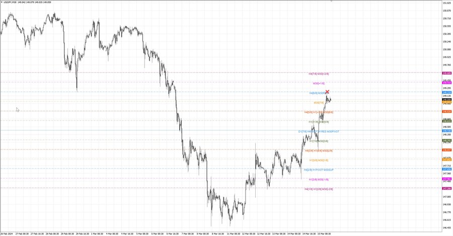 fact usdjpy m30 06-40 11.03.24.jpg