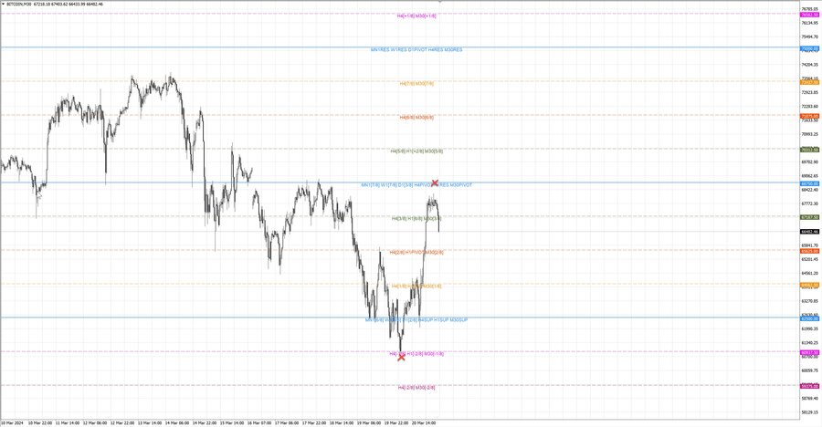 fact btcusd m30 07-35 20.03.24.jpg