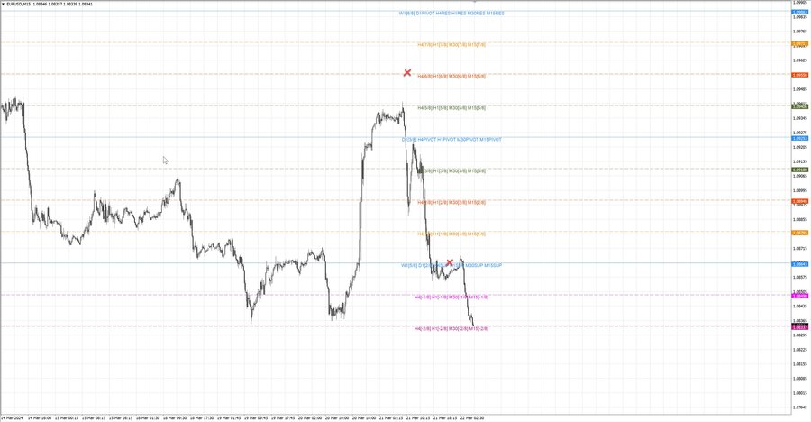 fact eurusd m15 07-15 21.03.24.jpg