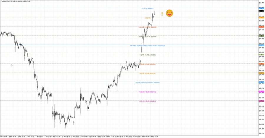 fact usdjpy m30 07-11 18.03.24.jpg