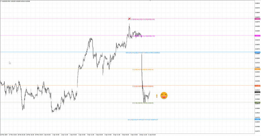 fact audusd m30 15-11 09.04.24.jpg