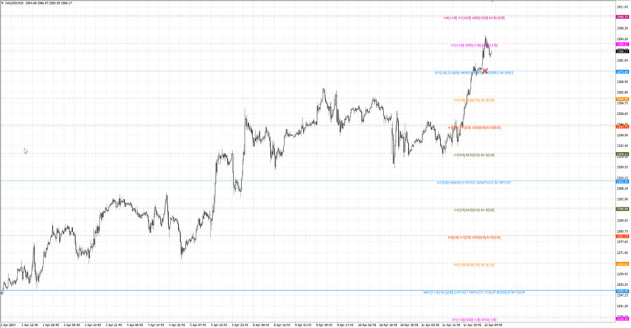 fact gold m15 07-31 08.04.24.jpg