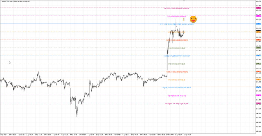 fact usdjpy m15 07-17  08.04.24.jpg