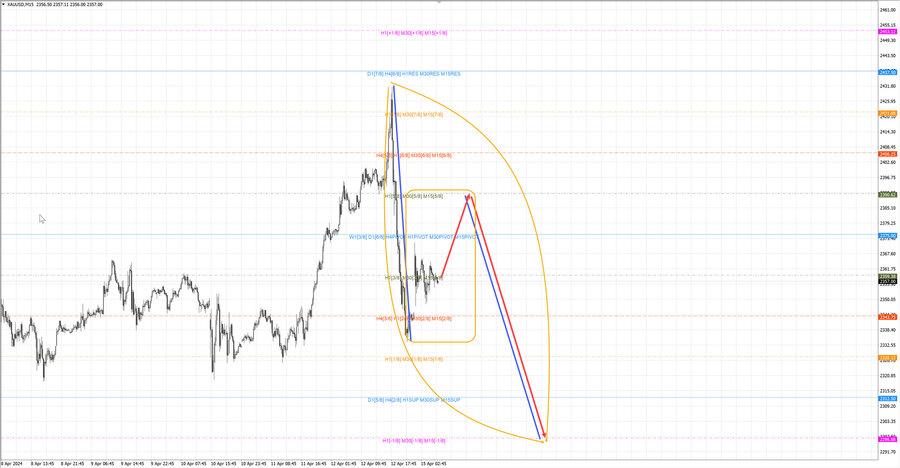 gold m15 07-18 15.04.24.jpg