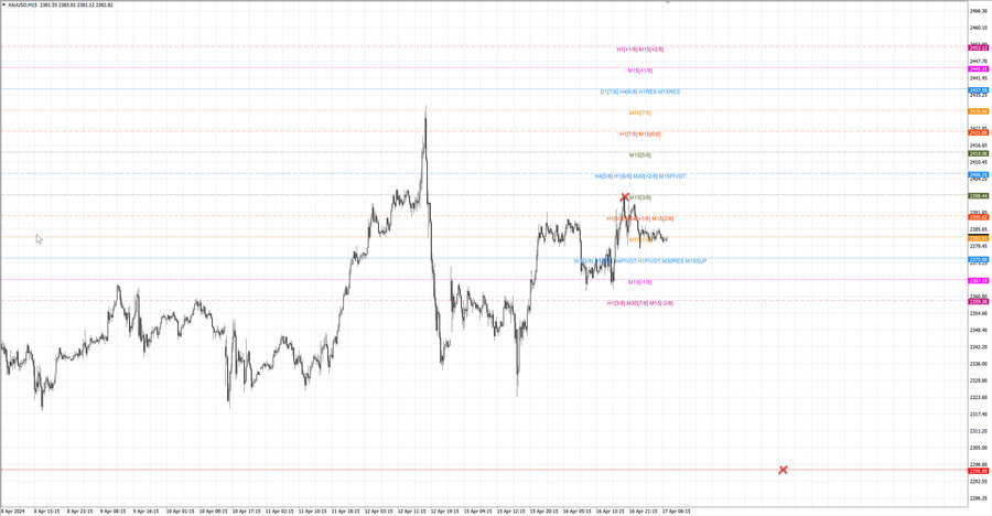 fact gold m15 07-18 15.04.24.jpg