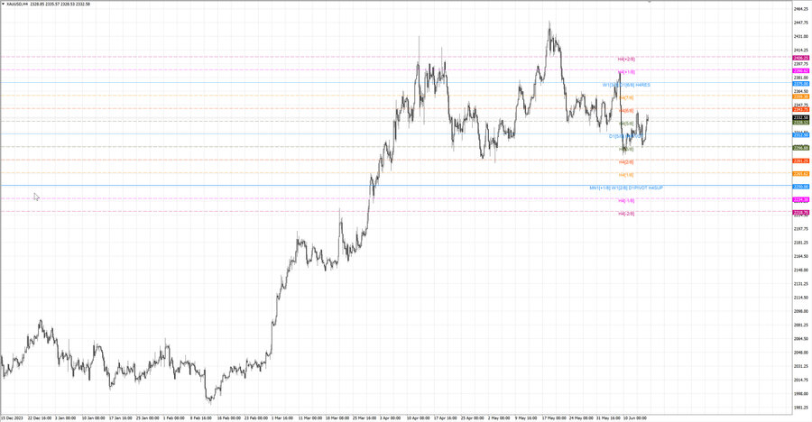 fact gold h4 08.06.24.jpg