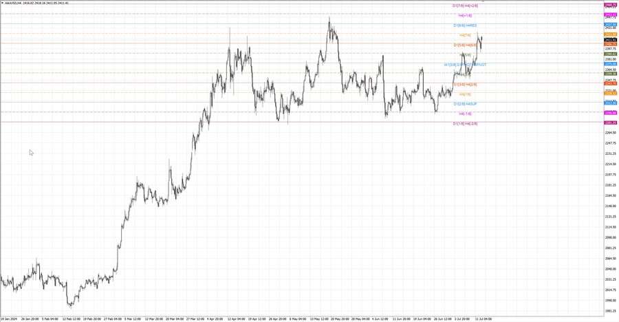 fact gold h4 06.07.24.jpg
