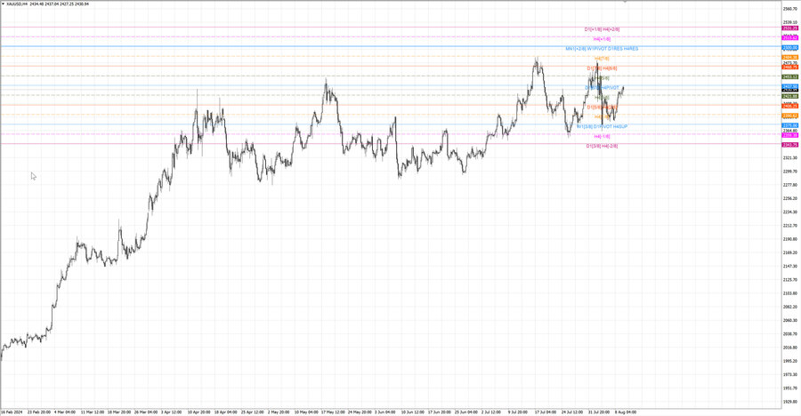 fact gold h4 03.08.24.jpg