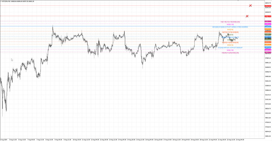 fact btcusd m30 07-04 19.08.24.jpg