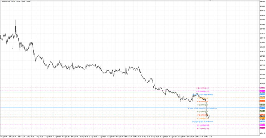 fact usdcad m30 06-55 19.08.24.jpg
