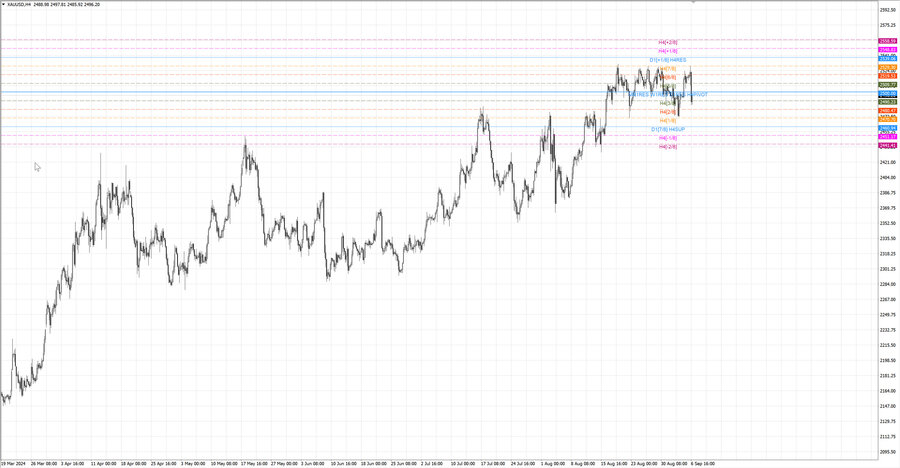 fact gold h4 31.08.24.jpg