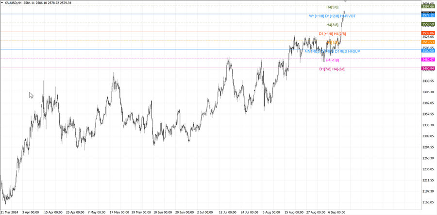 fact gold h4 08.09.24.jpg