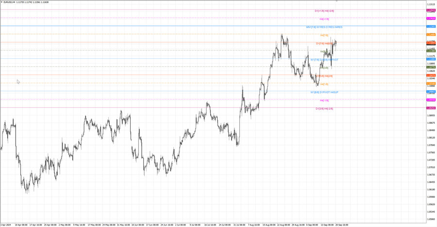 fact eurusd h4 4.09.24.jpg