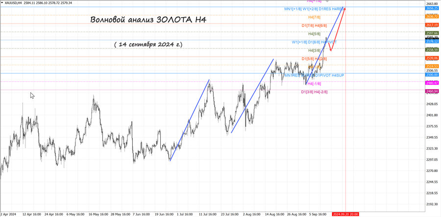 gold h4 4.09.24.jpg