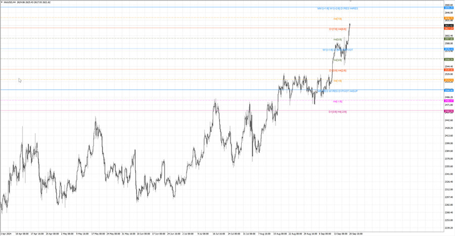 fact gold h4 4.09.24.jpg