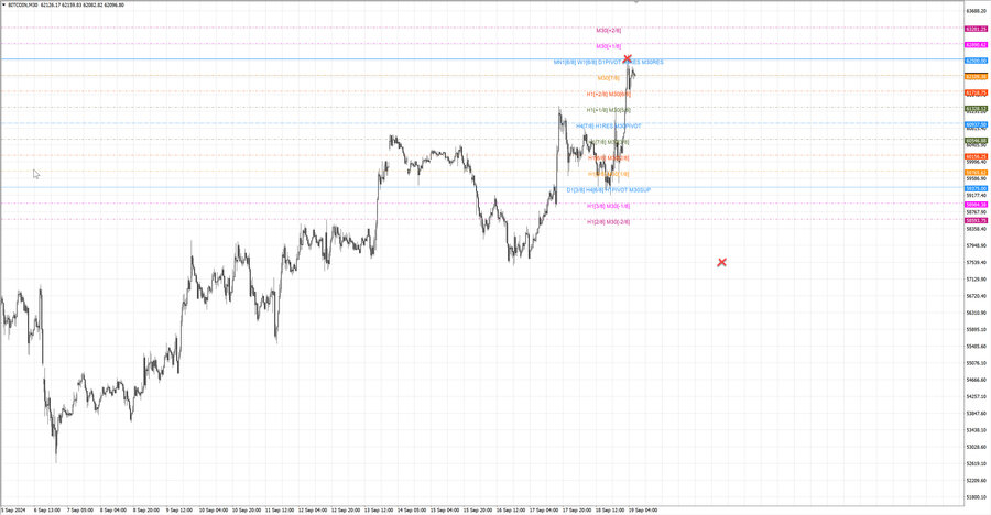fact btcusd m30 06-59 18.09.24.jpg