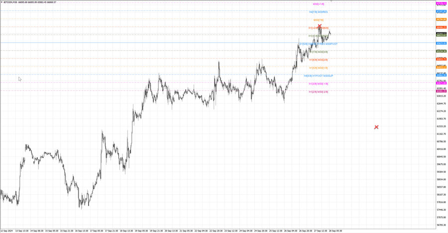 fact btcusd m30 06-47 23.09.24.jpg