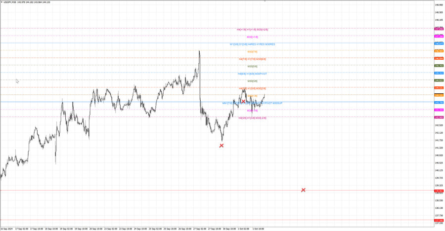 fact usdjpy m30 07-17 30.09.24.jpg