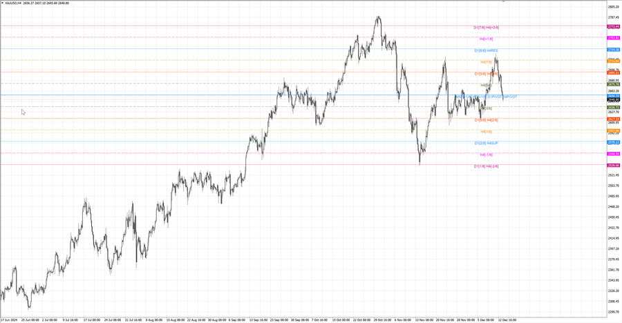 fact gold h4 07.12.24.jpg