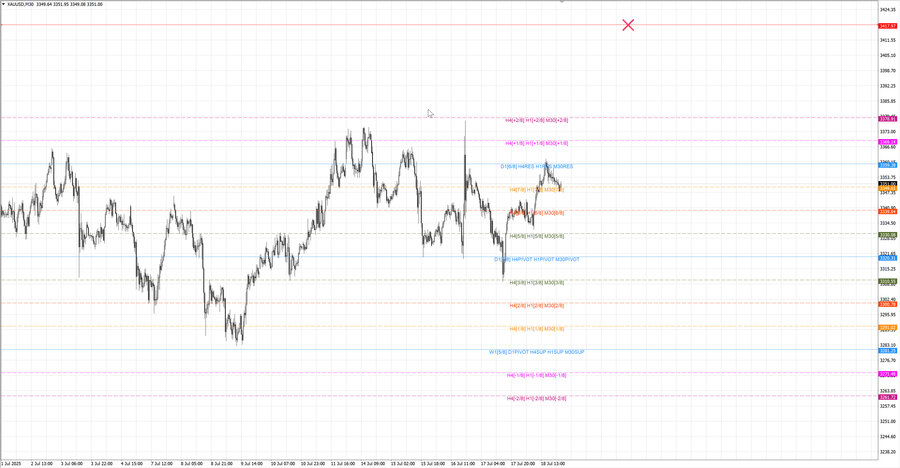 fact gold m30 08-01 16.07.25.jpg