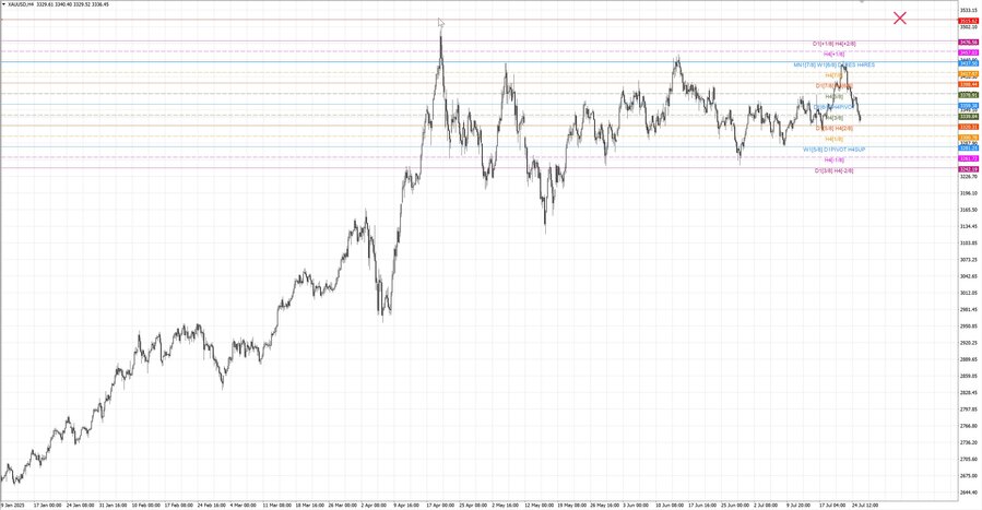 fact gold h4 28.06.25.jpg