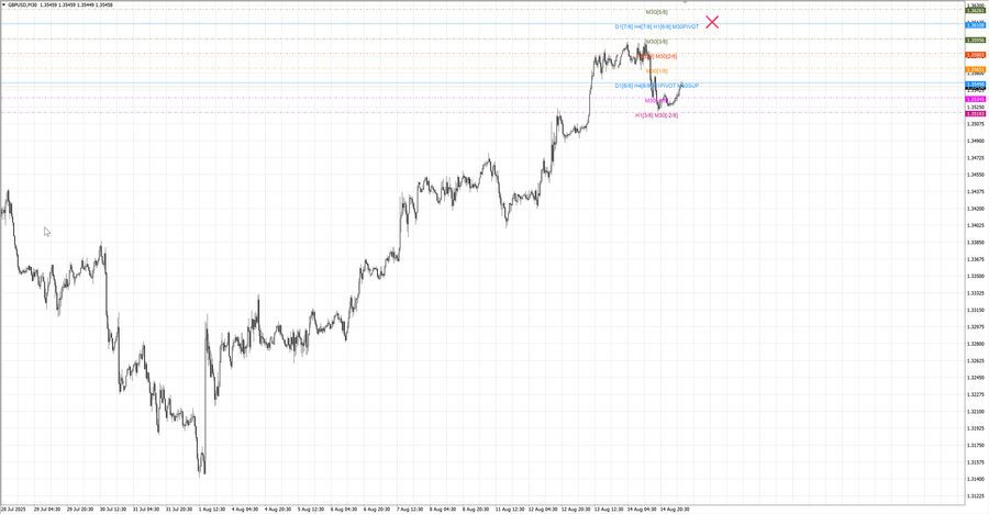 fact gbpusd m30 07-20 11.08.25.jpg