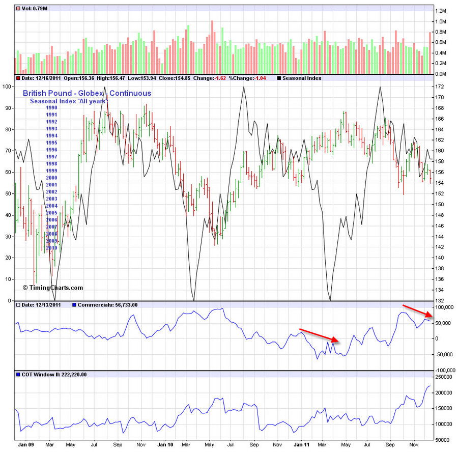 cot gbp 17.12.11.jpg