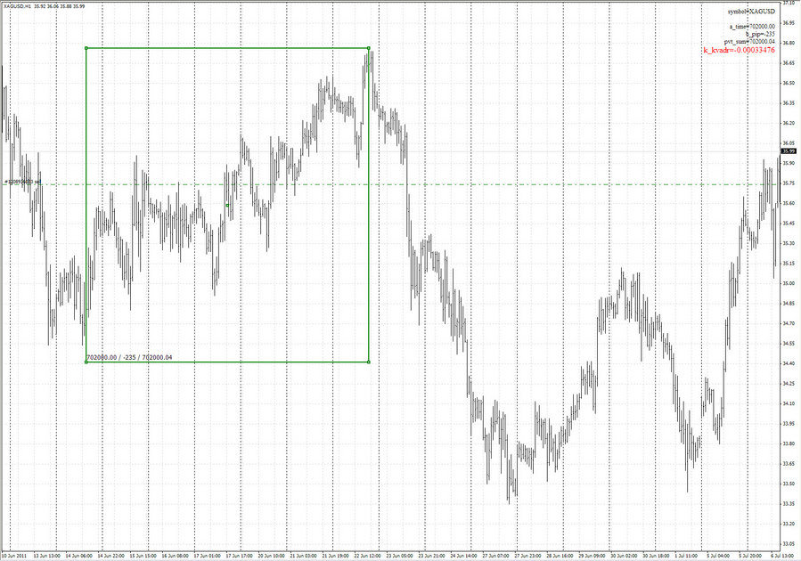 xagusd h1.jpg