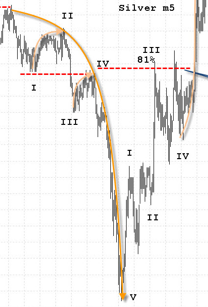 Откат Стеллы на 81% - 18.jpg