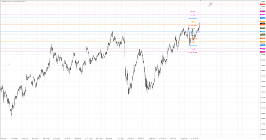 fact usdjpy h4 14.03.26.jpg