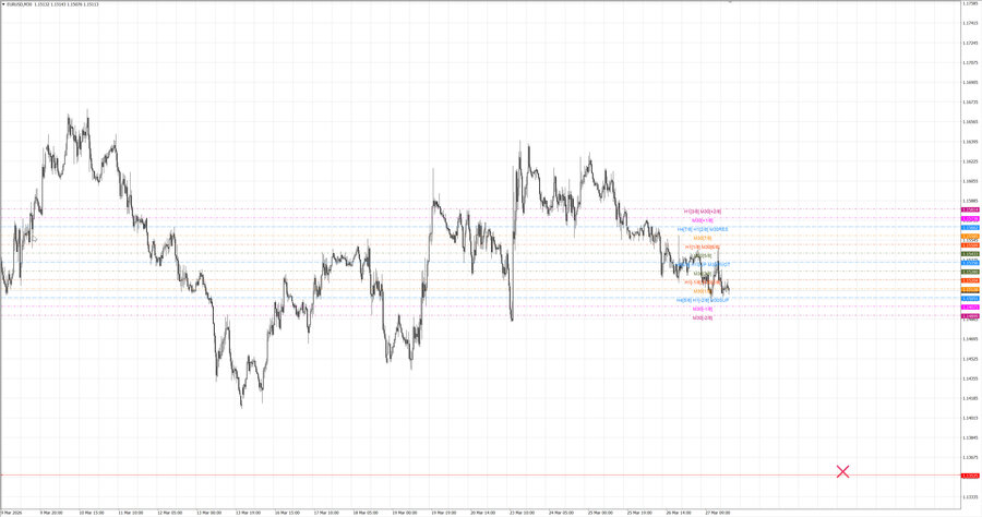 fact eurusd m30 07-07 24.03.26.jpg