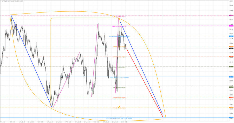 gbpusd m30 07-24 24.03.26.jpg